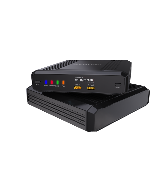 EnergyWell | P6C Dashcam External Battery Pack